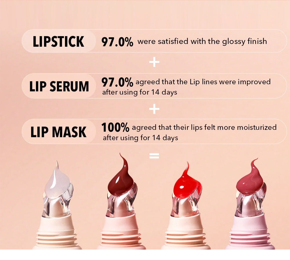 Glossy Girl Essentials